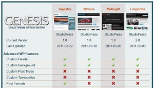 Genesis WP Child Theme Matrix showing Tapestry, Midnight, Nitrous, and Corporate